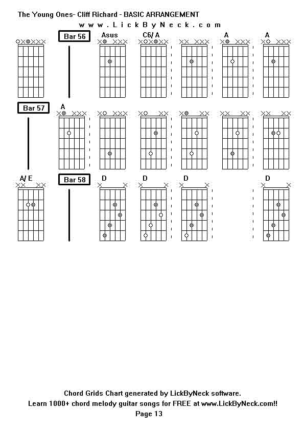 Chord Grids Chart of chord melody fingerstyle guitar song-The Young Ones- Cliff Richard - BASIC ARRANGEMENT,generated by LickByNeck software.